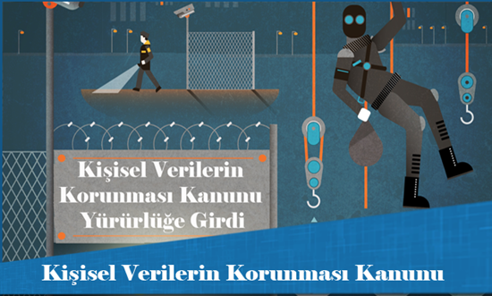 Kişisel Verilerin Korunması Kanunu